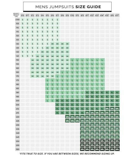 Men's jumpsuits size guide chart based on height and weight.